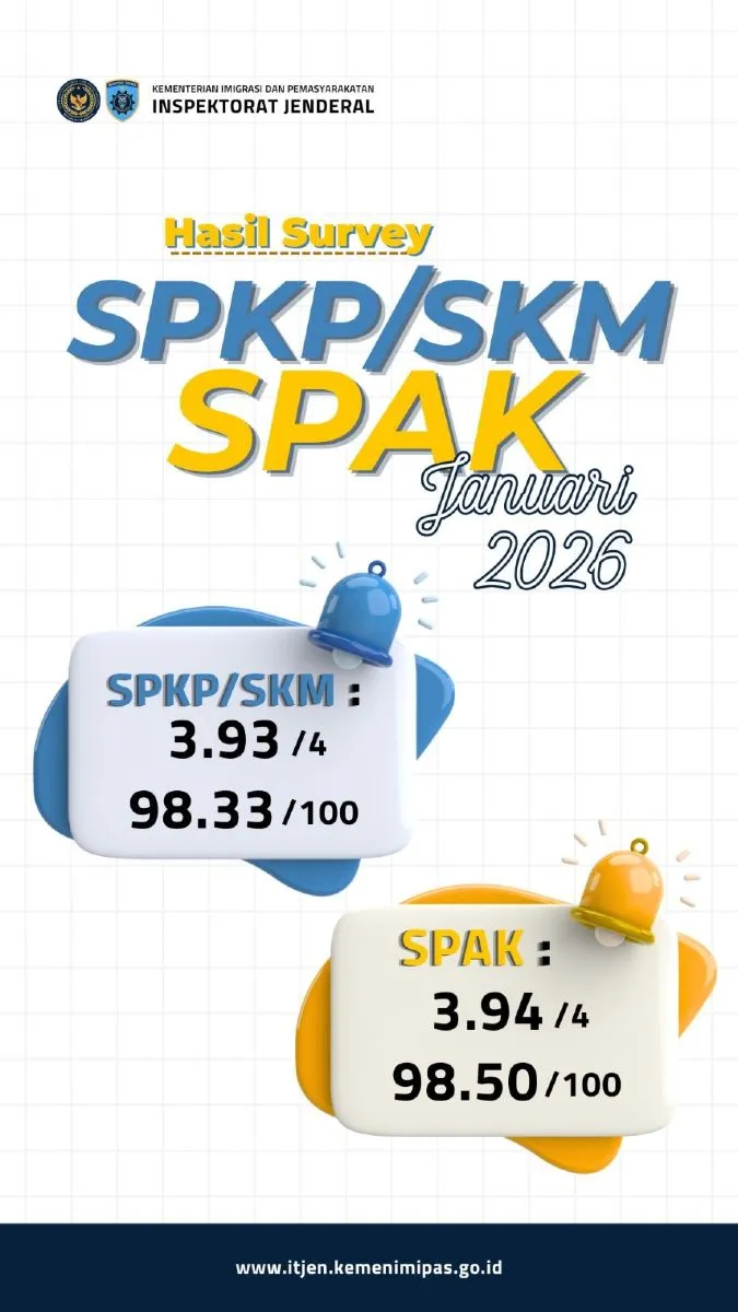 Hasil Survei SPKP/SKM & SPAK – Januari 2026