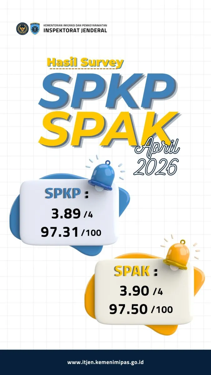 Hasil Survei SPKP/SKM & SPAK – April 2026