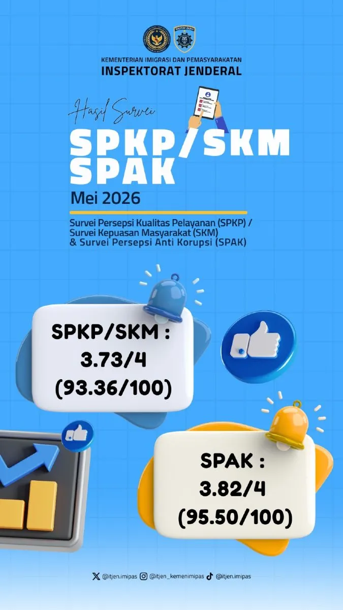Hasil Survei SPKP/SKM & SPAK – MEI 2026