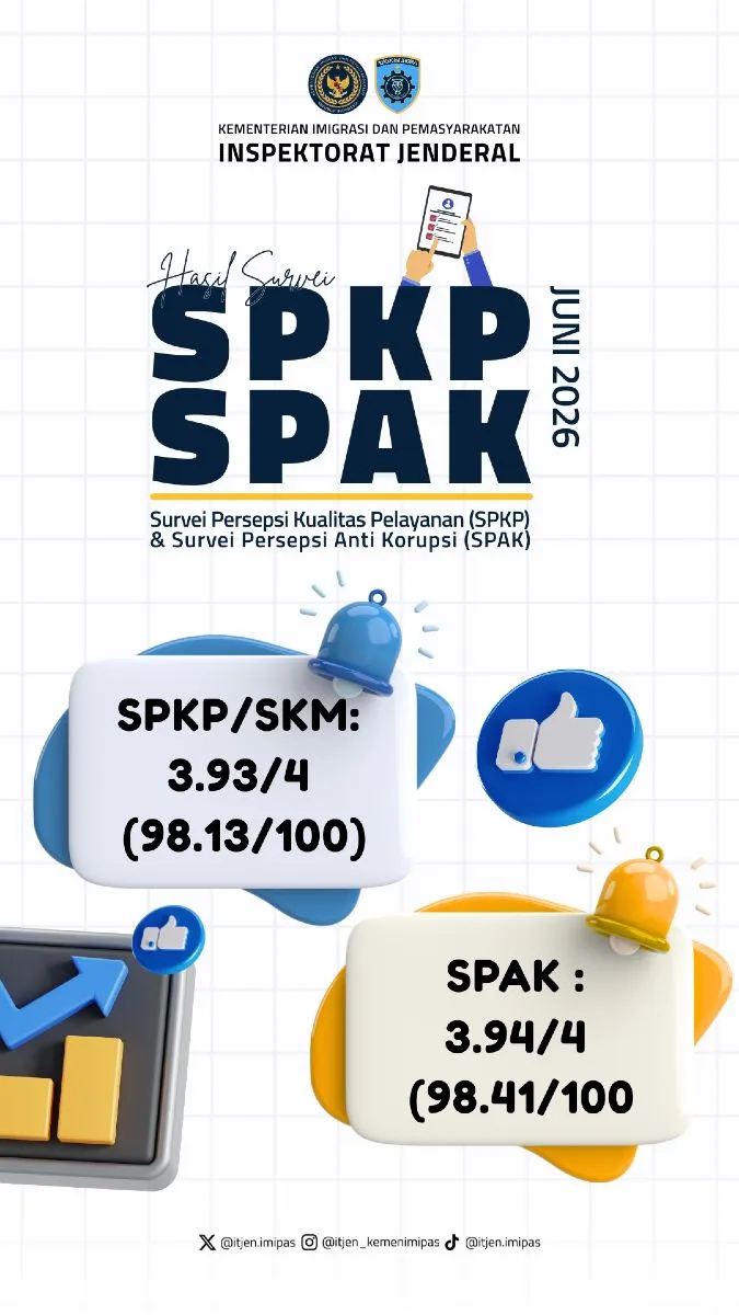 Hasil Survei SPKP/SKM & SPAK – JUNI 2026