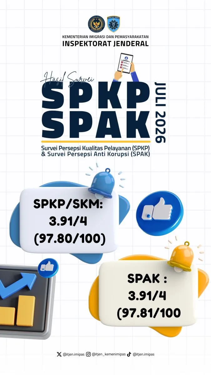 Hasil Survei SPKP/SKM & SPAK – JULI 2026