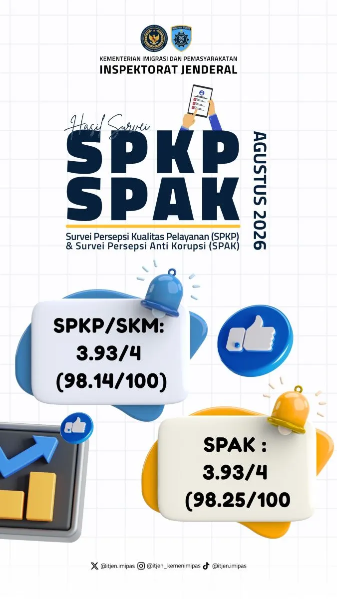 Hasil Survei SPKP/SKM & SPAK – AGUSTUS 2026